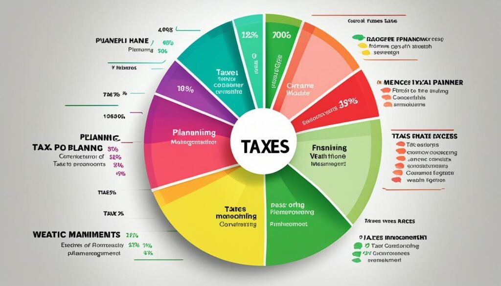 tax planning