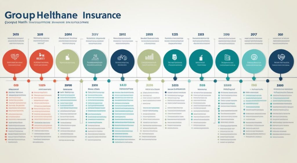 history of group health insurance